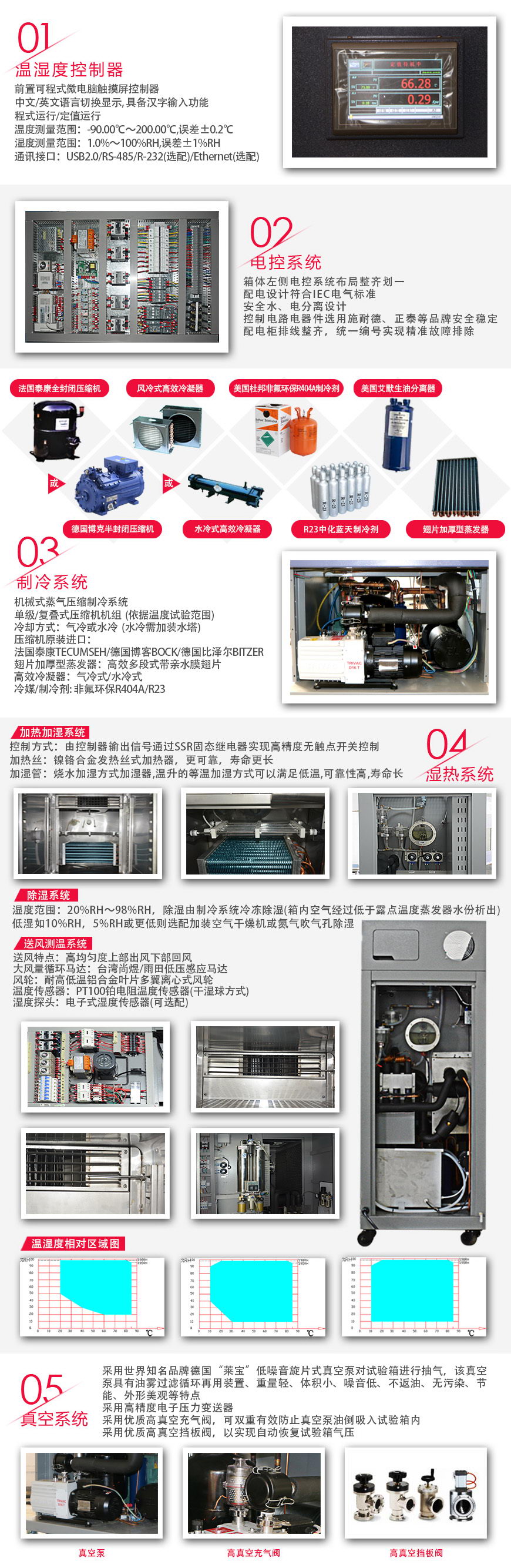 低氣壓試驗箱 800L系統