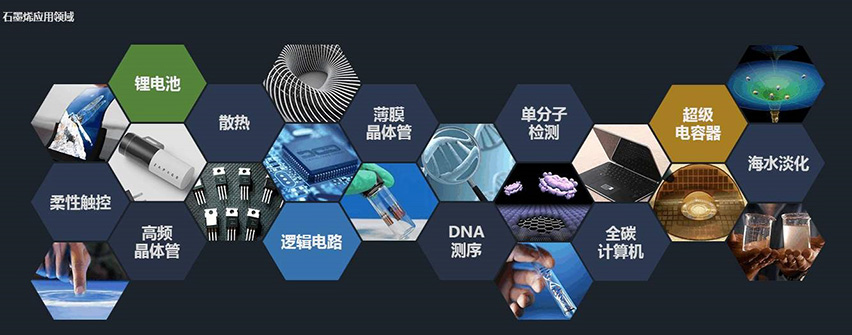 石墨烯熱控材料在華為5G產品中得到創新應用-星拓行業資訊.jpg