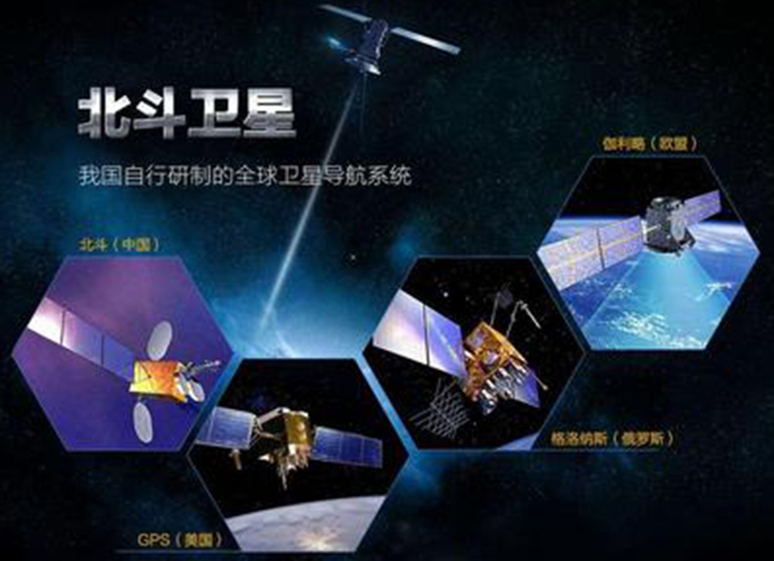 世界衛星導航系統一覽-星拓行業資訊.jpg